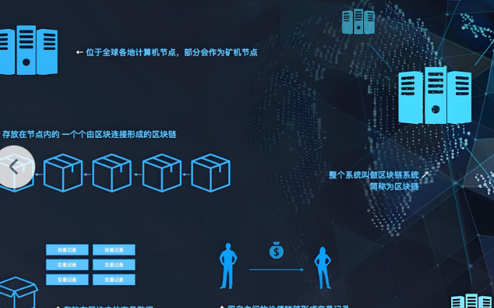 多样交易对